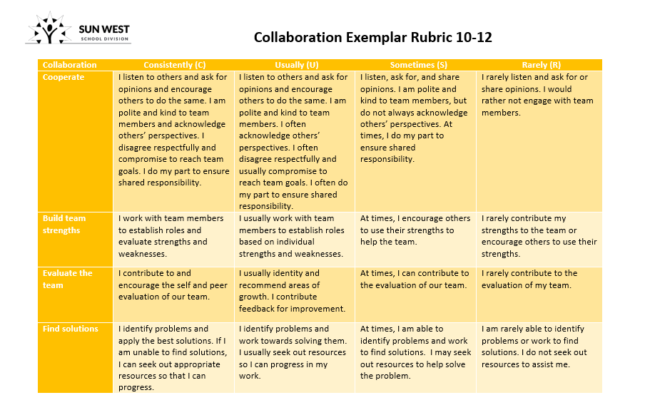 Collaboration 10-12