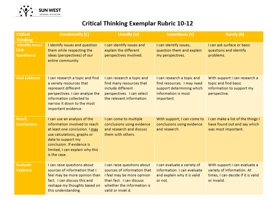 Critical Thinking 10-12