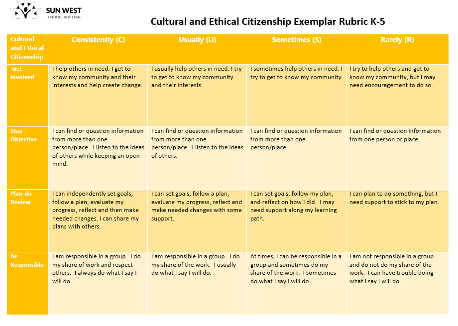 Cultural & Ethical Citizenship K-5