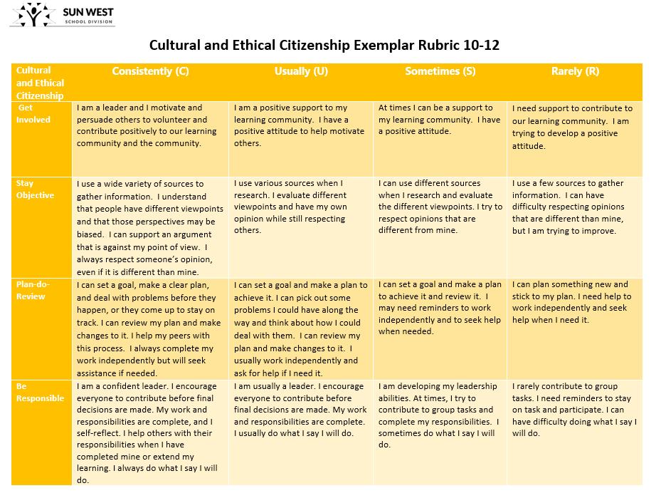 Cultural & Ethical Citizenship 10-12