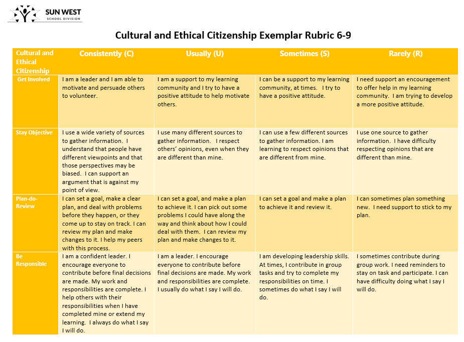 Cultural & Ethical Citizenship 6-9